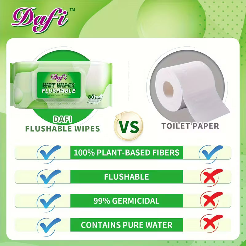 DAFI Plant-Based Flushable Wet Wipes for Adults - Pack of 9 (720 wipes)