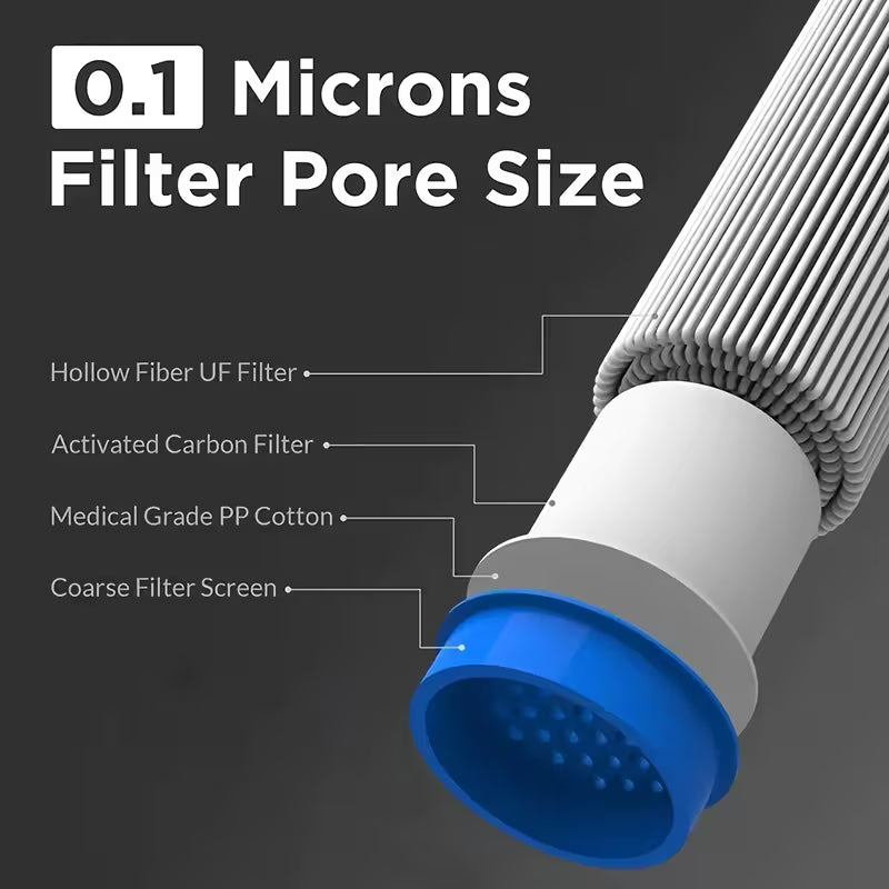 Water Filter Straw