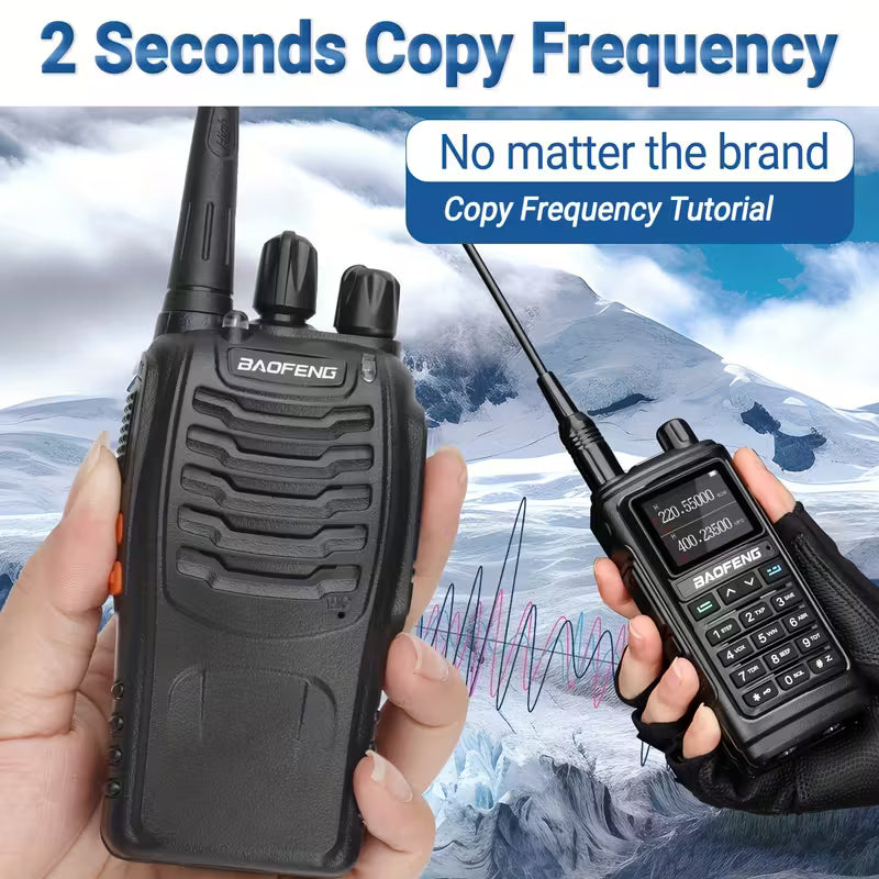 Baofeng Walkie Talkie