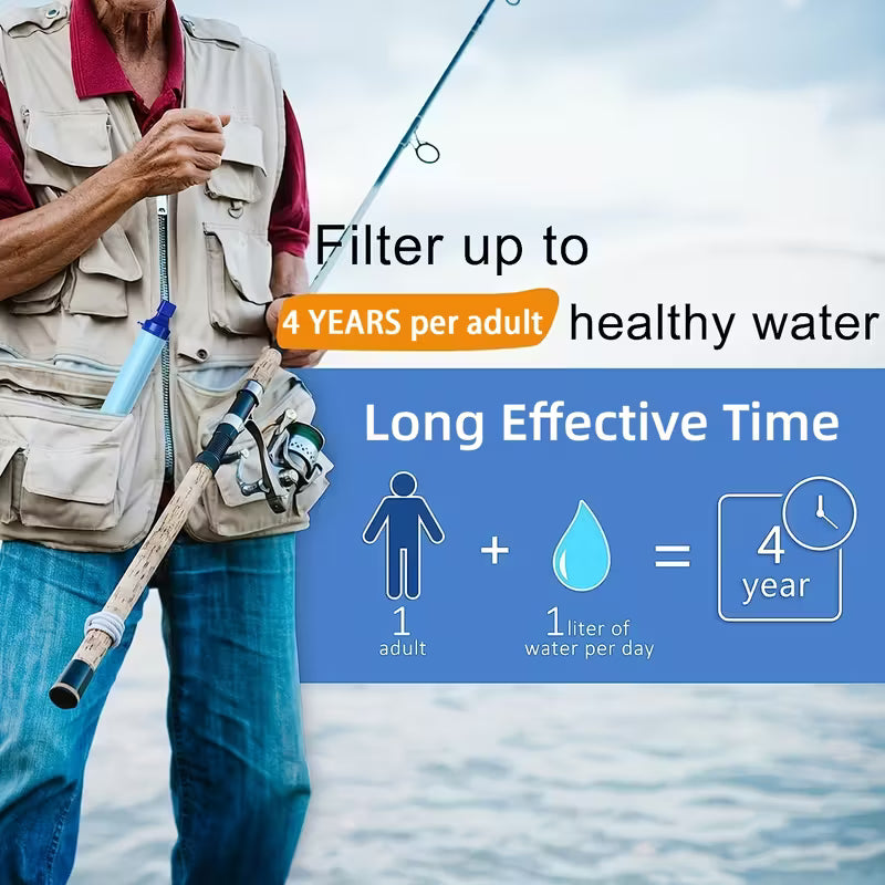 Water Filter Straw